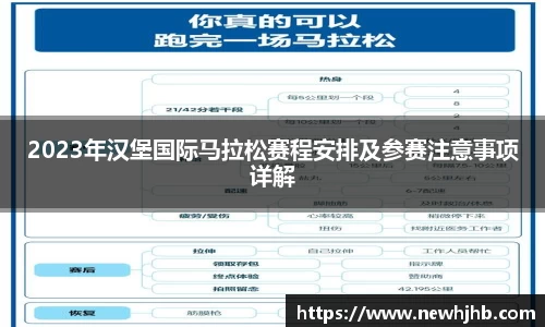 2023年汉堡国际马拉松赛程安排及参赛注意事项详解