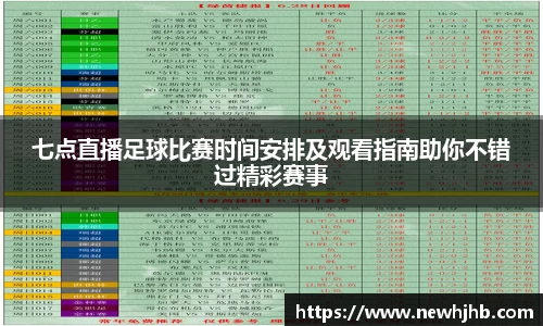七点直播足球比赛时间安排及观看指南助你不错过精彩赛事